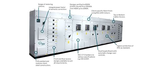 lv switchgear meaning.